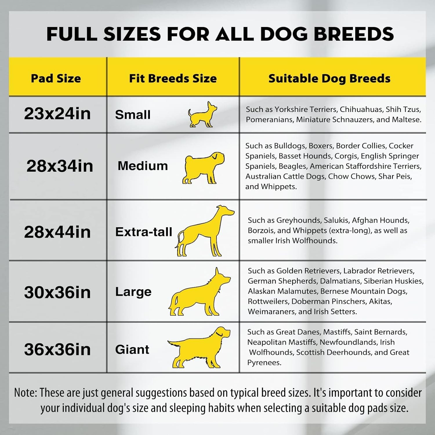 CROCI Puppy Pee Pads 22″x22″ Charcoal Standard Size-22x22in(50Ct), Gray