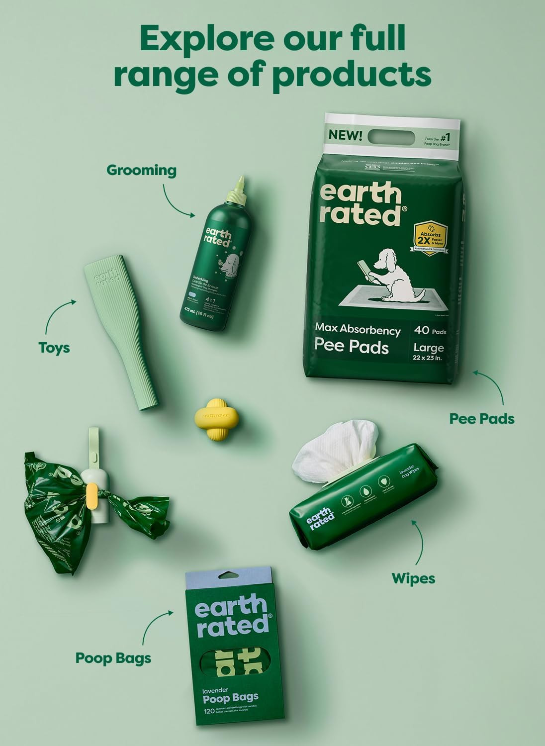 Puppy Pads, Max Absorbency Pee Pads for Dogs, Absorbs 2X Faster & 2X More, Leak