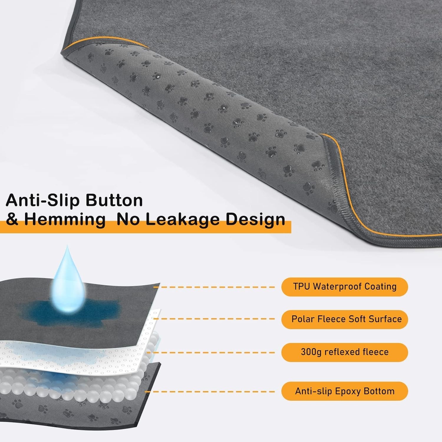 washable dog pee pads, 48×60 in, gray, 2-pack, reusable, non-slip, absorbent