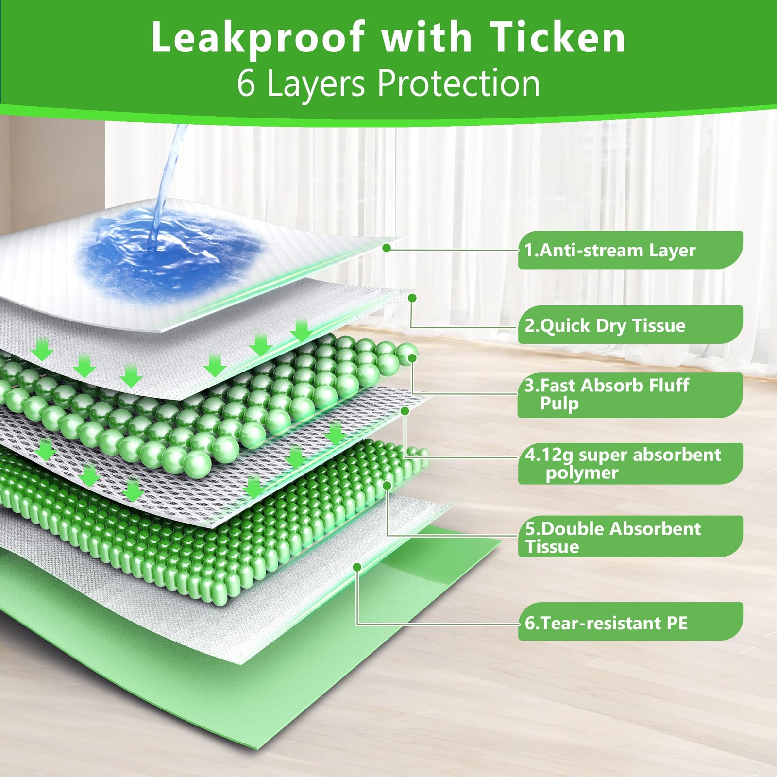 Gimars XL 6-Layer Ultra Absorbent 1200ml 48-Hour Leak-Proof Dog Pee Pads, Qui…