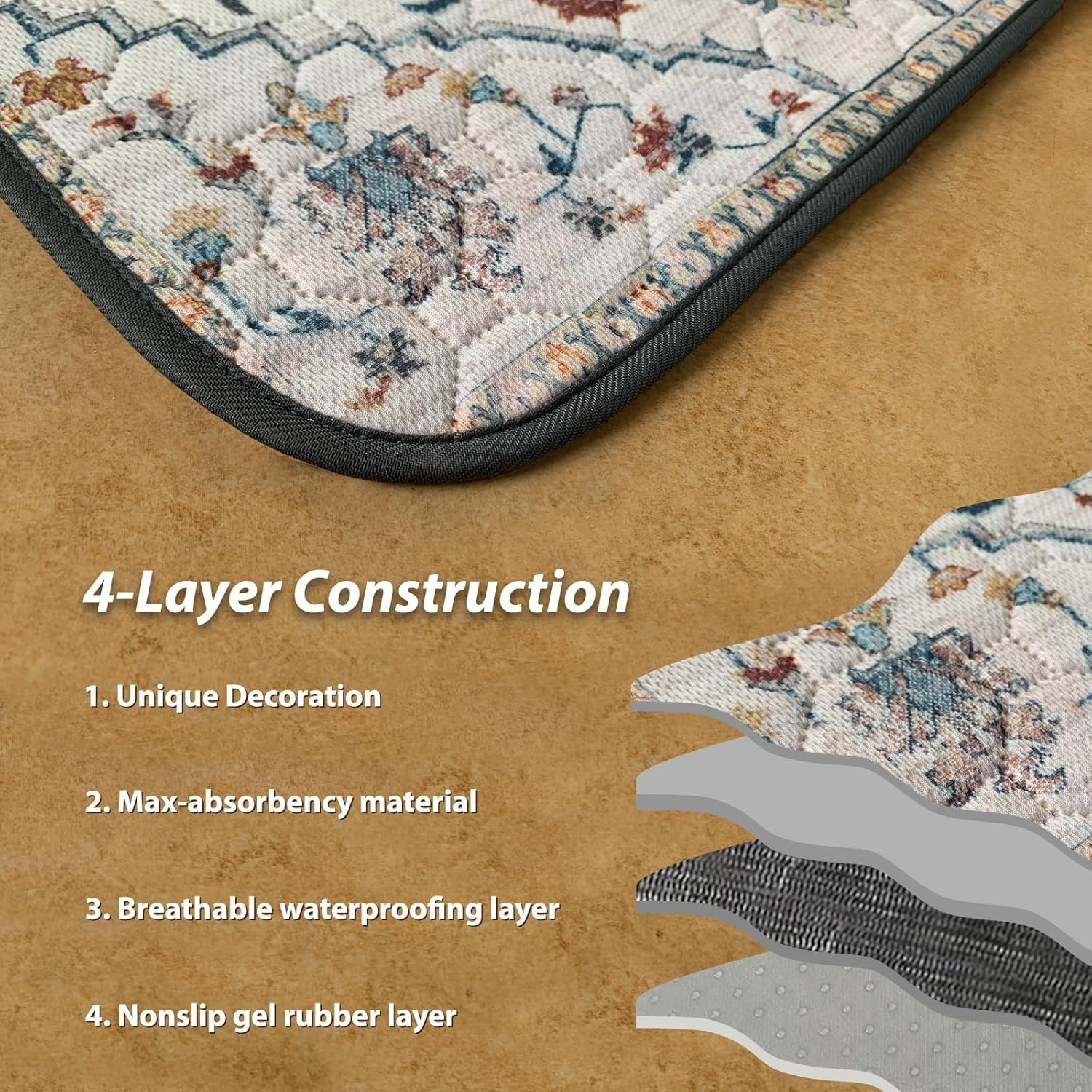 Washable Pee Pads for Dogs, Stylish, Non-Slip and Leak-Proof Pee Pads. Reusable