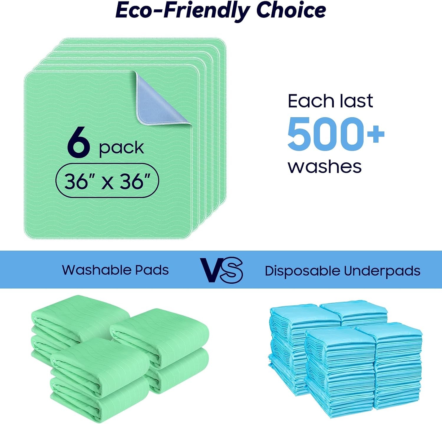 6-Pack 36″x36″ Washable Underpads: Heavy Absorbency, Waterproof Bed Pads