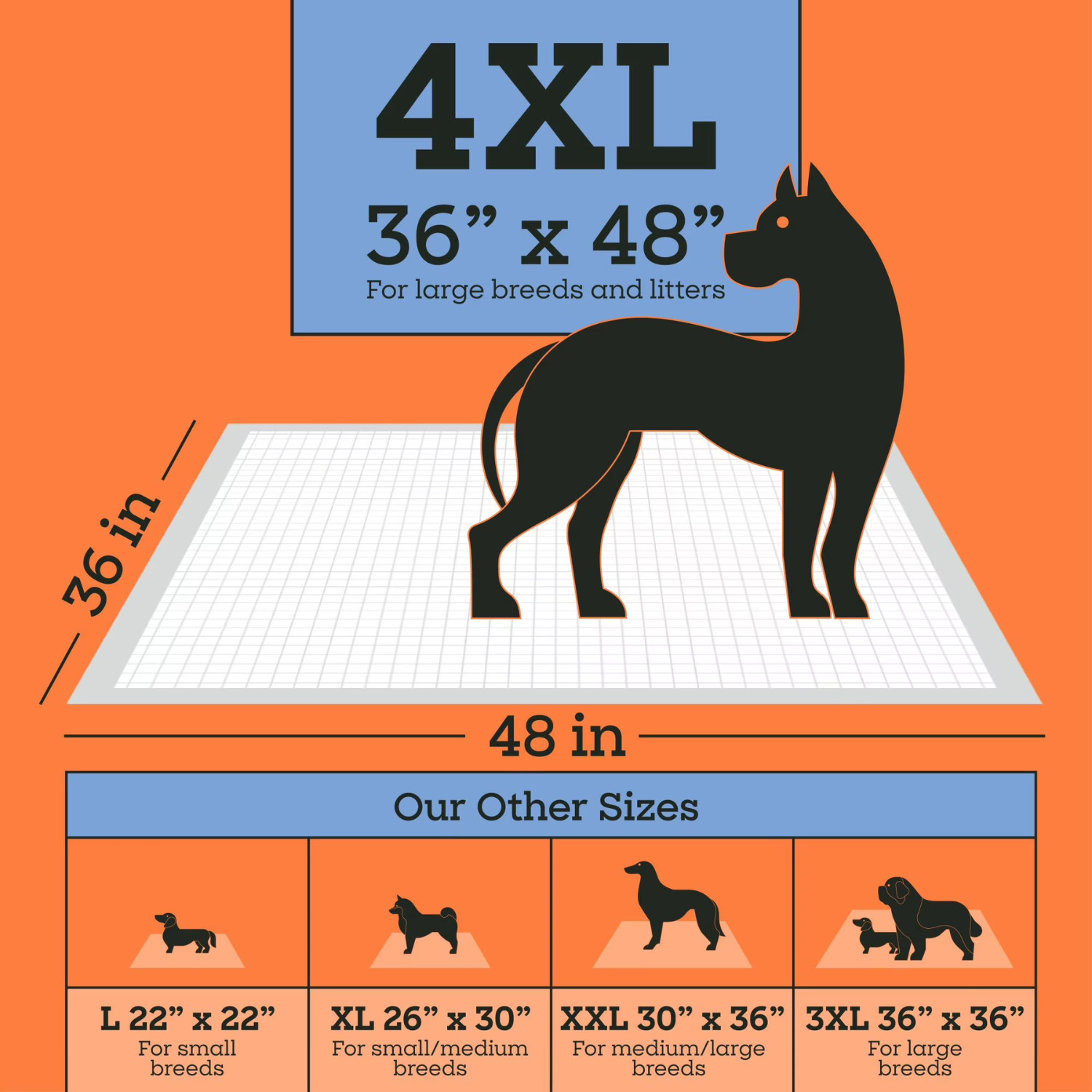 Pet Life Unlimited Jumbo Dog Pads 4XL 36 x 48 in 20 ct