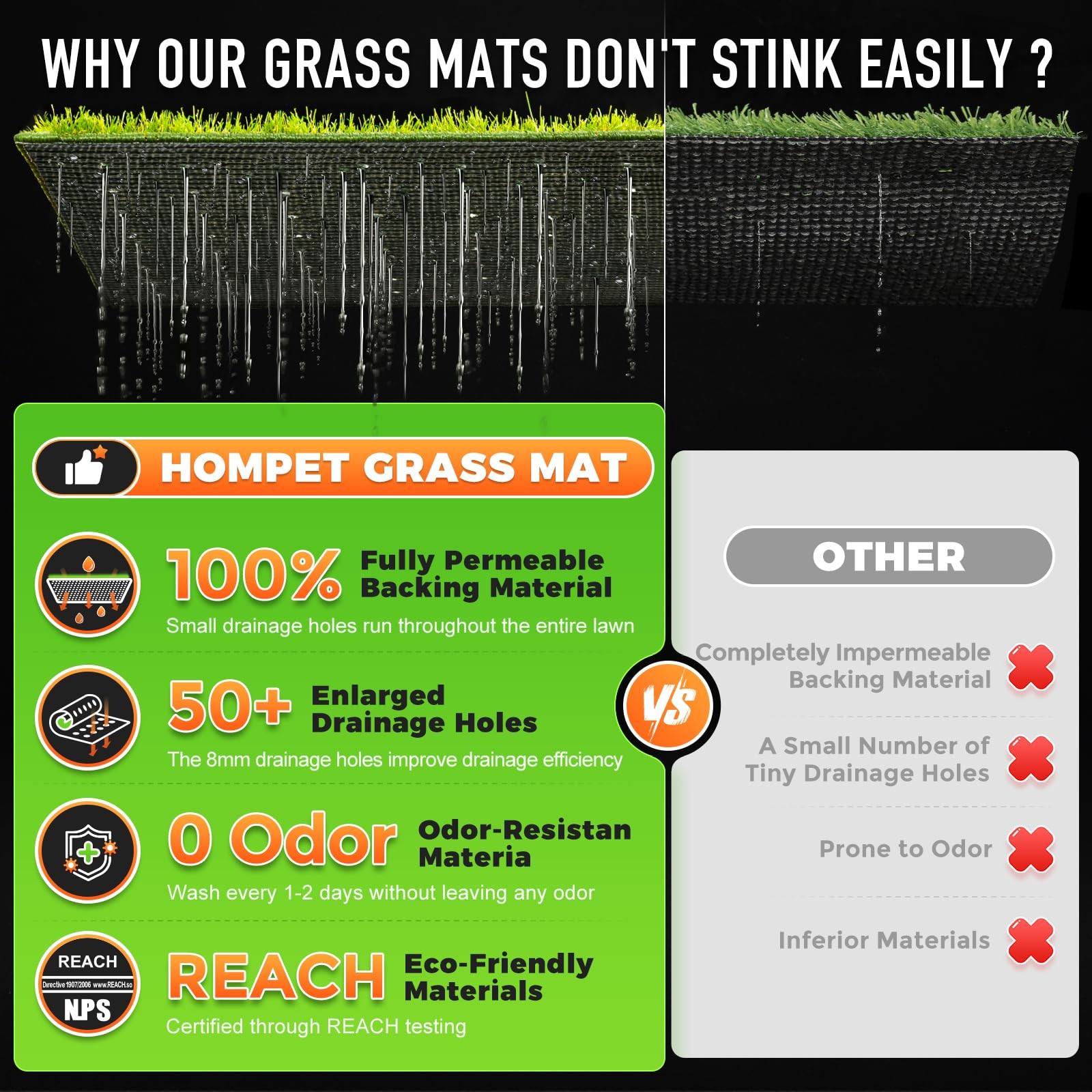 Dog Grass Pad Large 41″x27″ 2 Pack Reusable Artificial Turf Waterproof Non-Slip