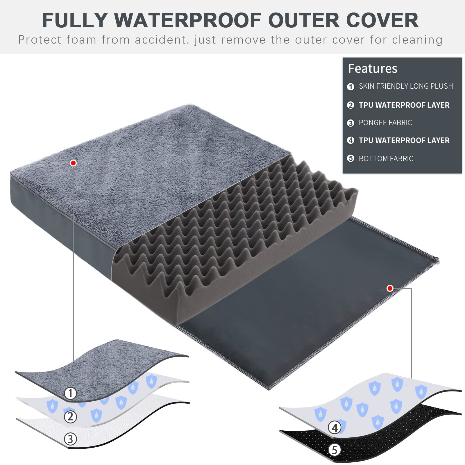 Waterproof Dog Beds for Small Dogs Orthopedic Dog Beds for Crate with Removab…