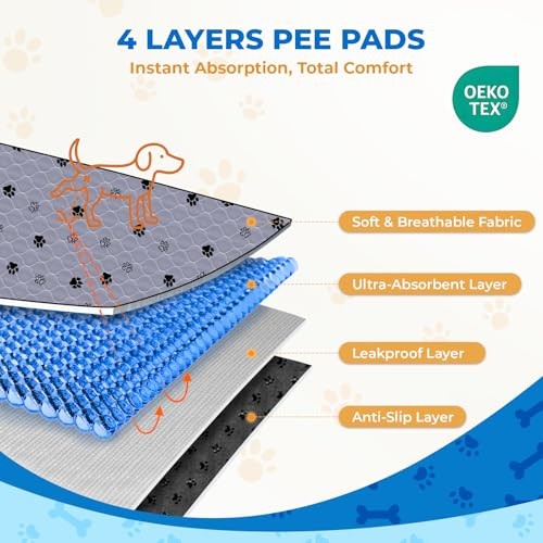 Washable Pee Pads for Dogs, 2 Pack Large 36″x41″ 36*41 Inch (Pack of 2) Gray