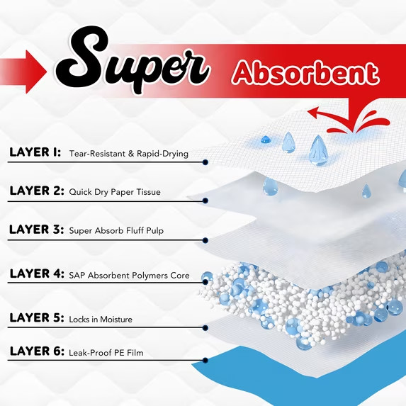 Tolobeve Puppy Pads Training Pads, Large, 22 in x 22 in, 200 Count