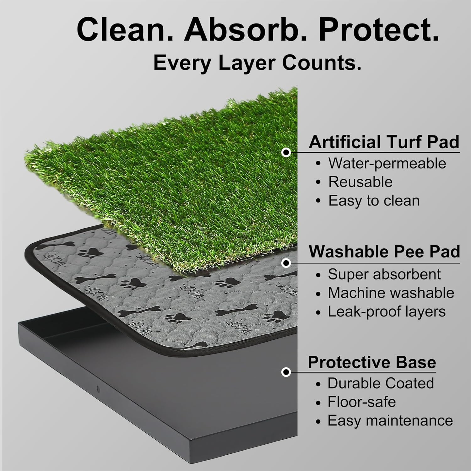 Elegant Indoor Dog Potty with High Walls & Washable Grass Mat – Mess-Free Design