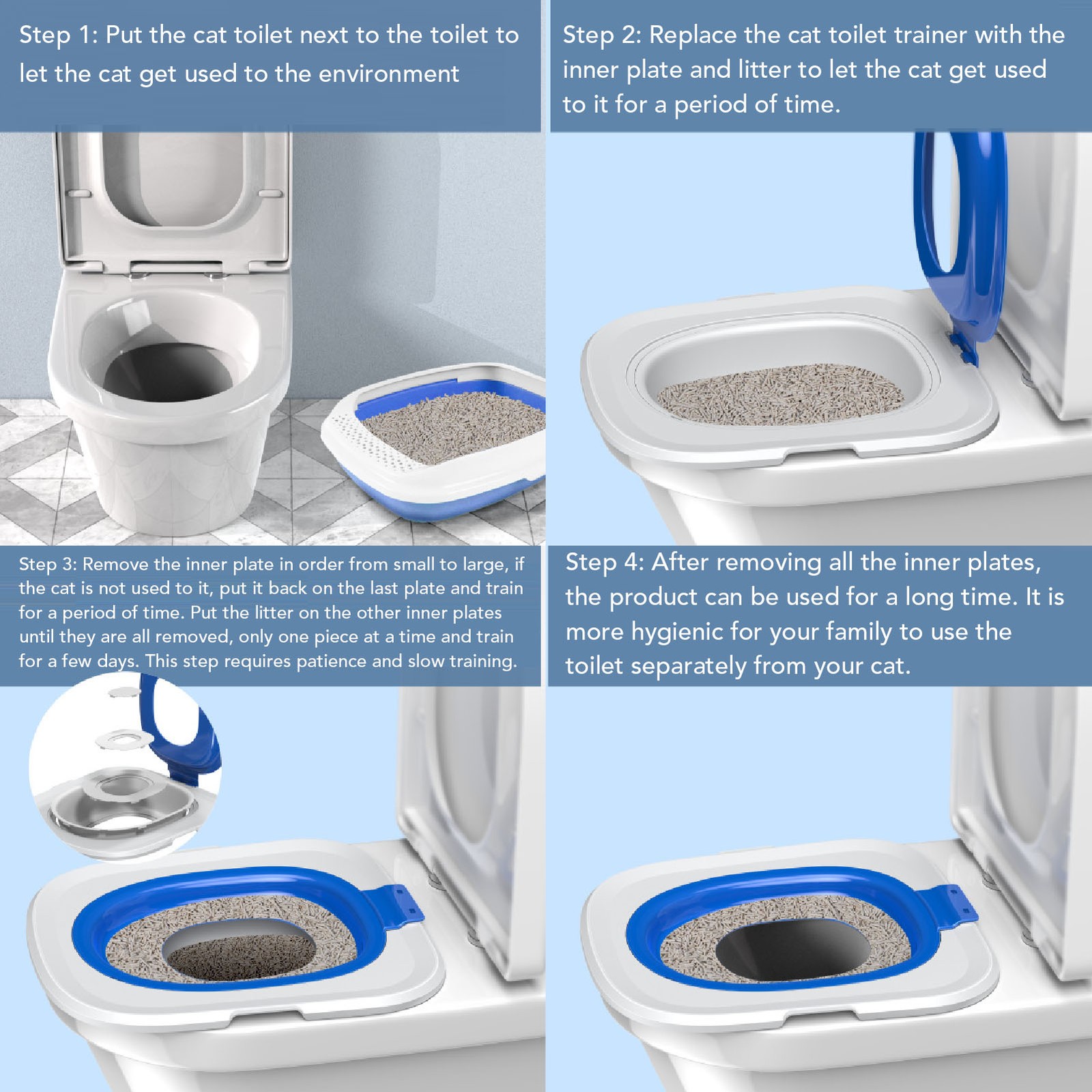Cat Toilet Training System Slip Resistant Reusable Reliable Load Bearing Pet
