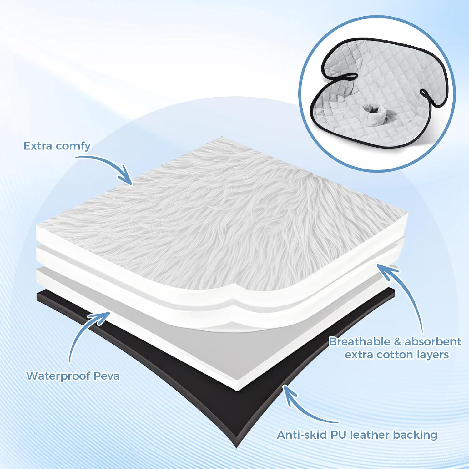2 Pack Waterproof Piddle Pads, Potty Training Car Seat Protector & Reusable Line
