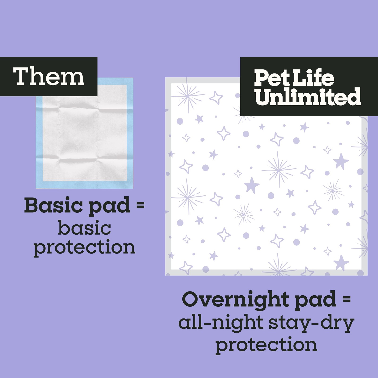 XXL Puppy Pads 30 Count 30″ x 36″ Leak-Proof Super Absorbent – Overnight