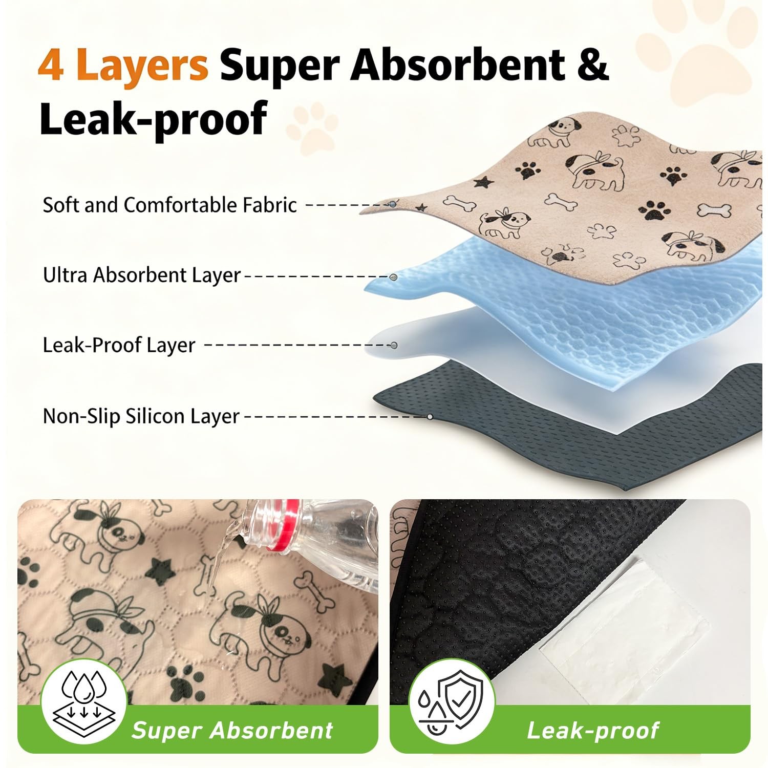 2 Pack Reusable Washable Pet Pee Pads, 24″ x 48″ Guinea Pig Cage Liner, Water…