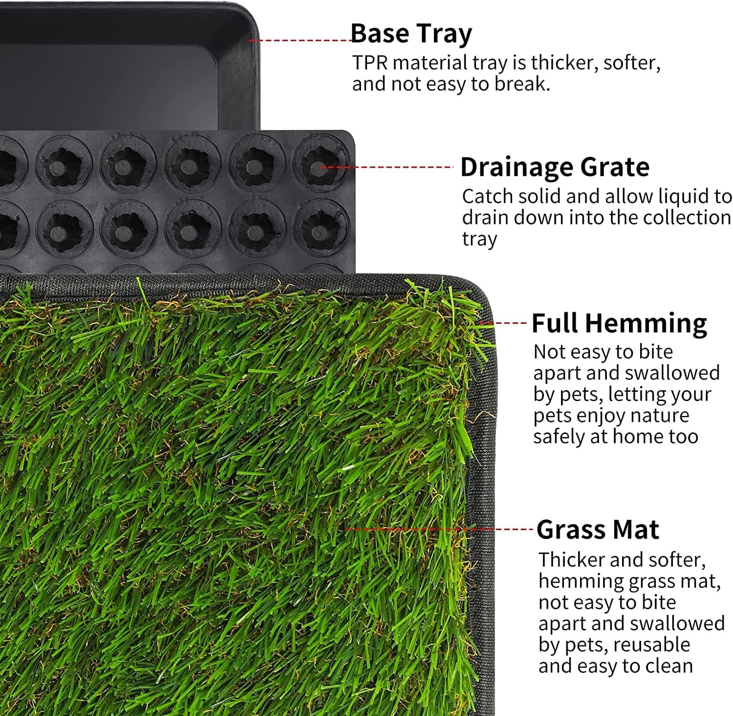 Dog Grass Pad with Tray,40”X27.5”Large Artificial Turf Grass Potty,Xl Reusable