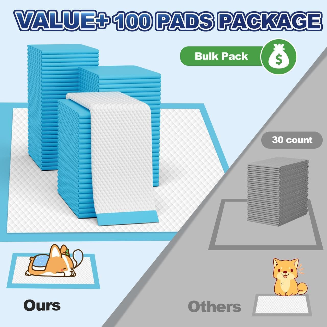 Paquete de 100 Sabanillas para Perros Extra Grandes con Capas Antiderrames New