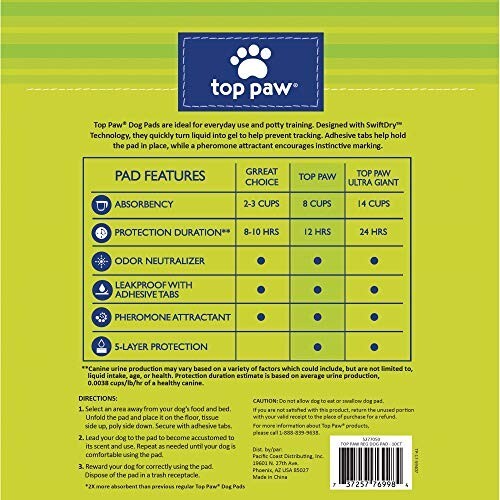 Top Paw Adhesive Training Dog Pet Pee Pads 23″X24″ (10-Count)