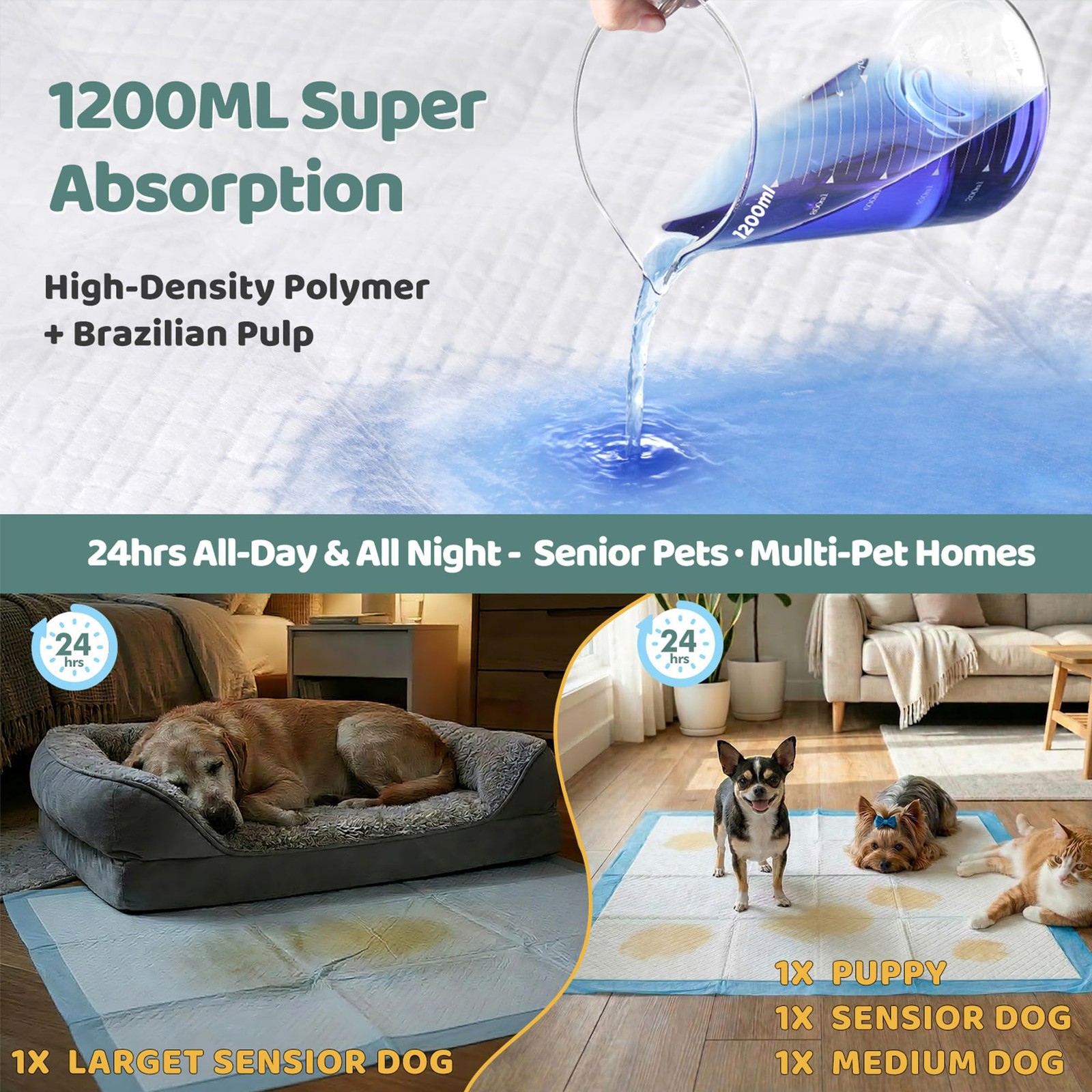 XL 6-Layer Ultra Absorbent 1200ml 48-Hour Leak-Proof Dog Pee Pads, Quick Dry …