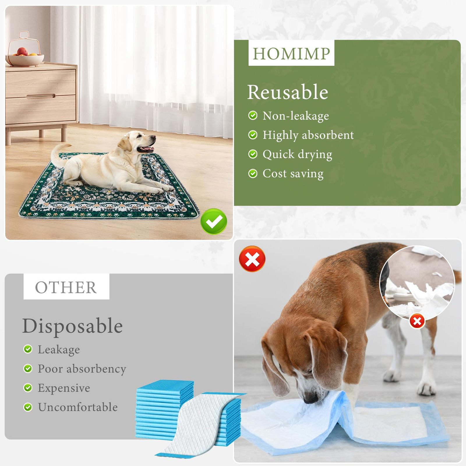 Washable Pee Pads for Dogs, 2 Pack Reusable Puppy Pads Waterproof,Absorbent