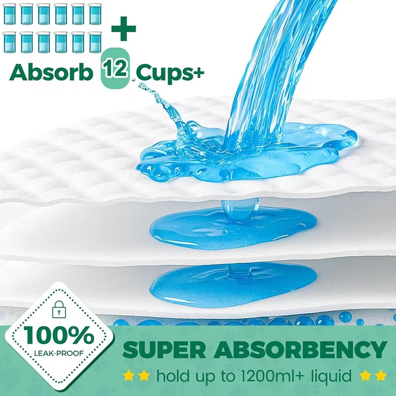 100pcs 23.6×23.6″ & 100pcs 34×28″ Dog Pee Pads,For Dogs, Cats, Rabbits Pets