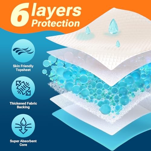 Clean Spaces 100 Count Super Absorbency Puppy Pads 22″x 22″x22″ 100 CT Blue