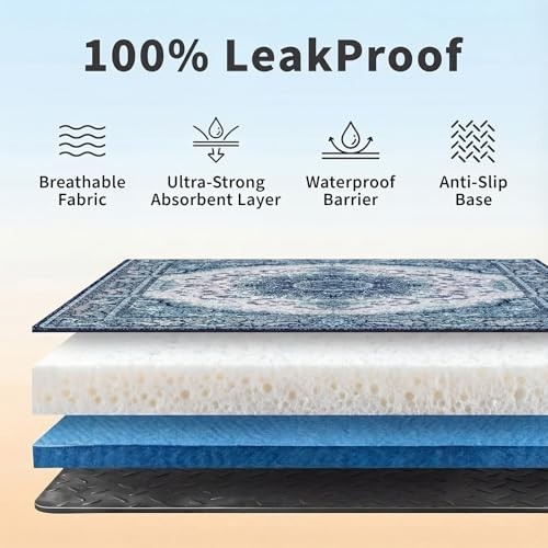 Washable Dog Pee Pads – Reusable Ultra-Absorbent Waterproof Training Mat, 2 Pack