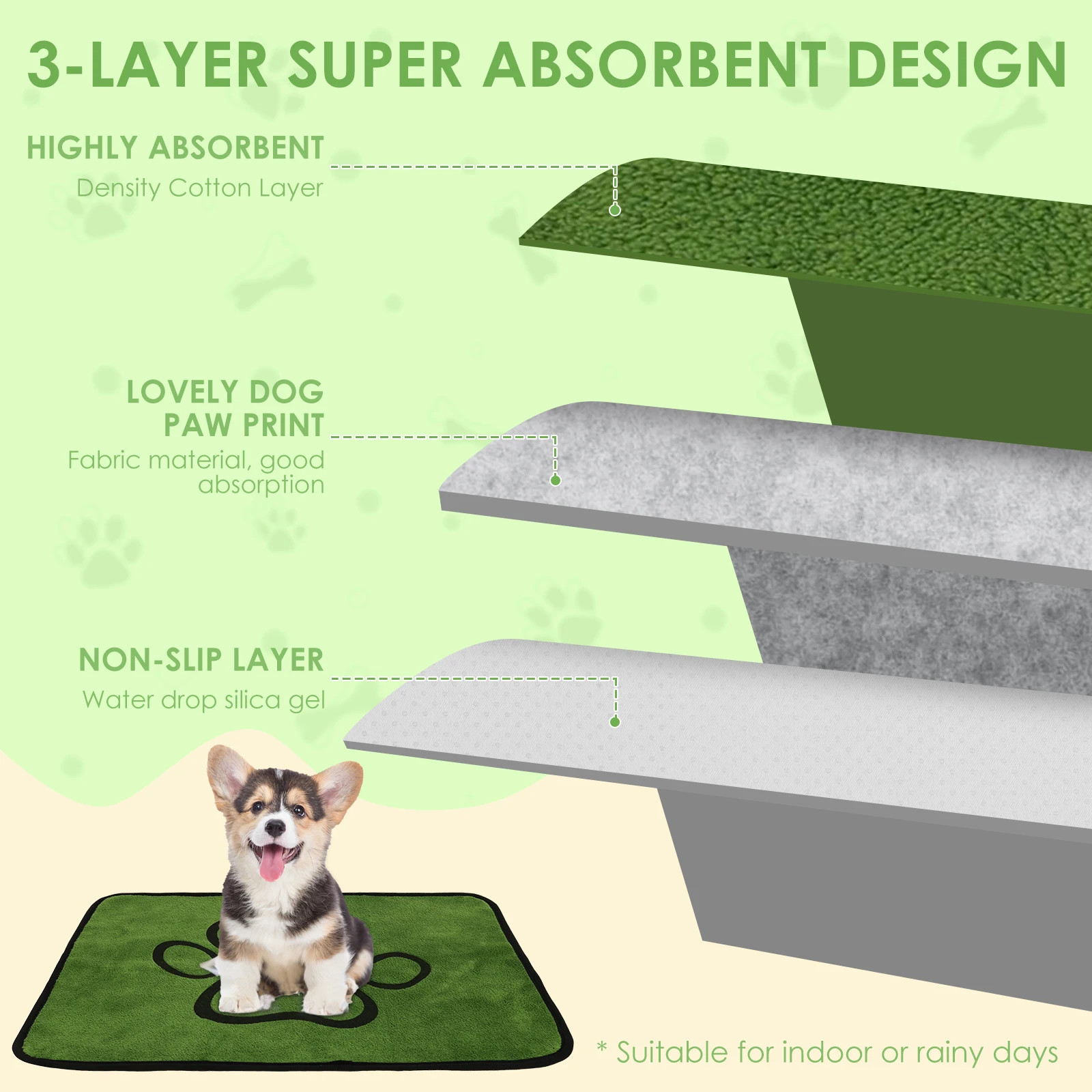 2pcs Dog Pee Pad Reusable Absorbent Puppy Training Washable Pet Accessories NEW