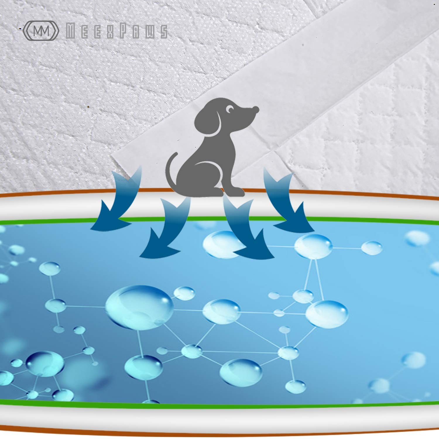 MEEXPAWS Large Pee Pads for Dogs Puppies | Suitable for 34×23 in Artificial G…