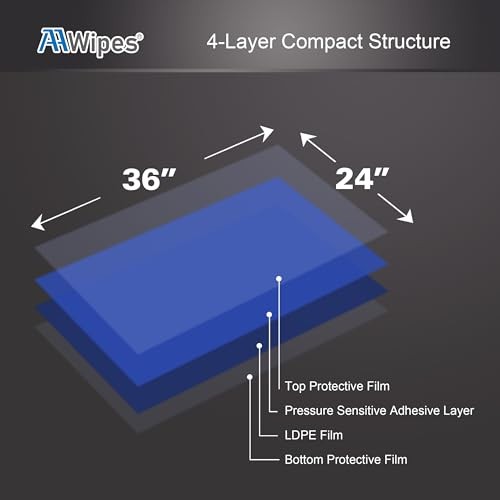 Sticky Mat Tacky Pads Adhesive 24″ x 36″ 5 Packs, 30 Sheets/Packs, 150 Blue