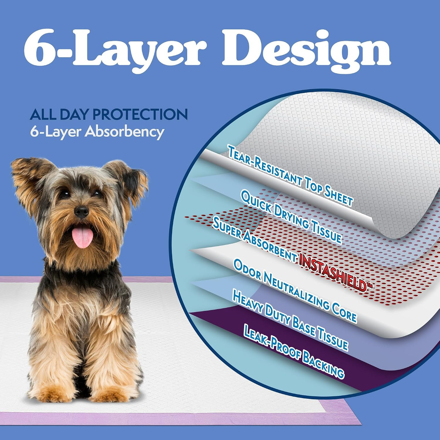 All Day Pee Pads for Dogs, Puppy Potty Training, Leak Proof Dog Pads, Pet Pee Pa