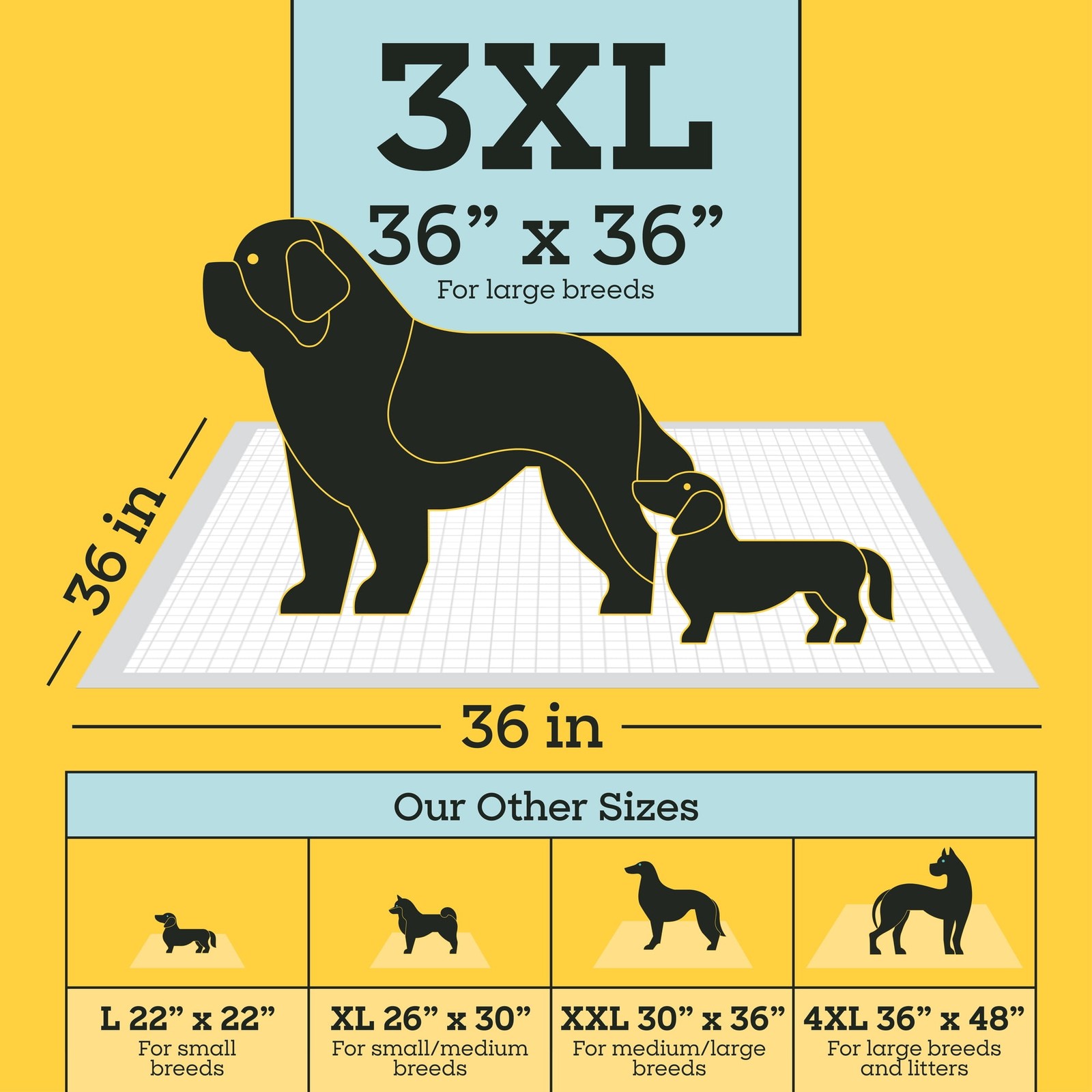 Pet Life Unlimited Dog Pads, Heavy Duty, 3XL, 36″ x 36″, 25ct