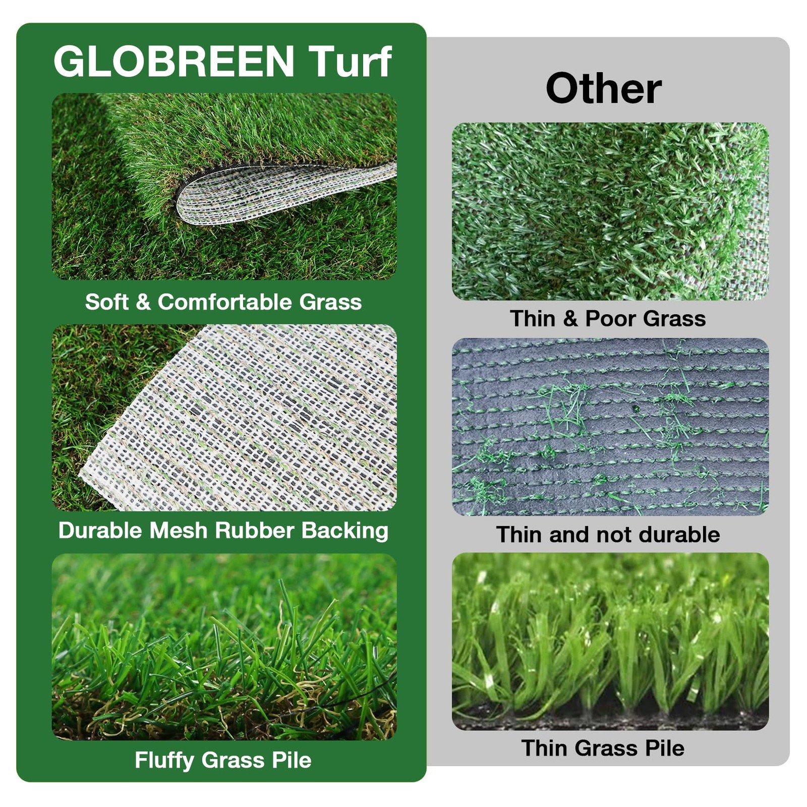 GLOBREEN Large Fake Grass for Dogs Potty Training, 4 FT X 6FT Realistic Pets …