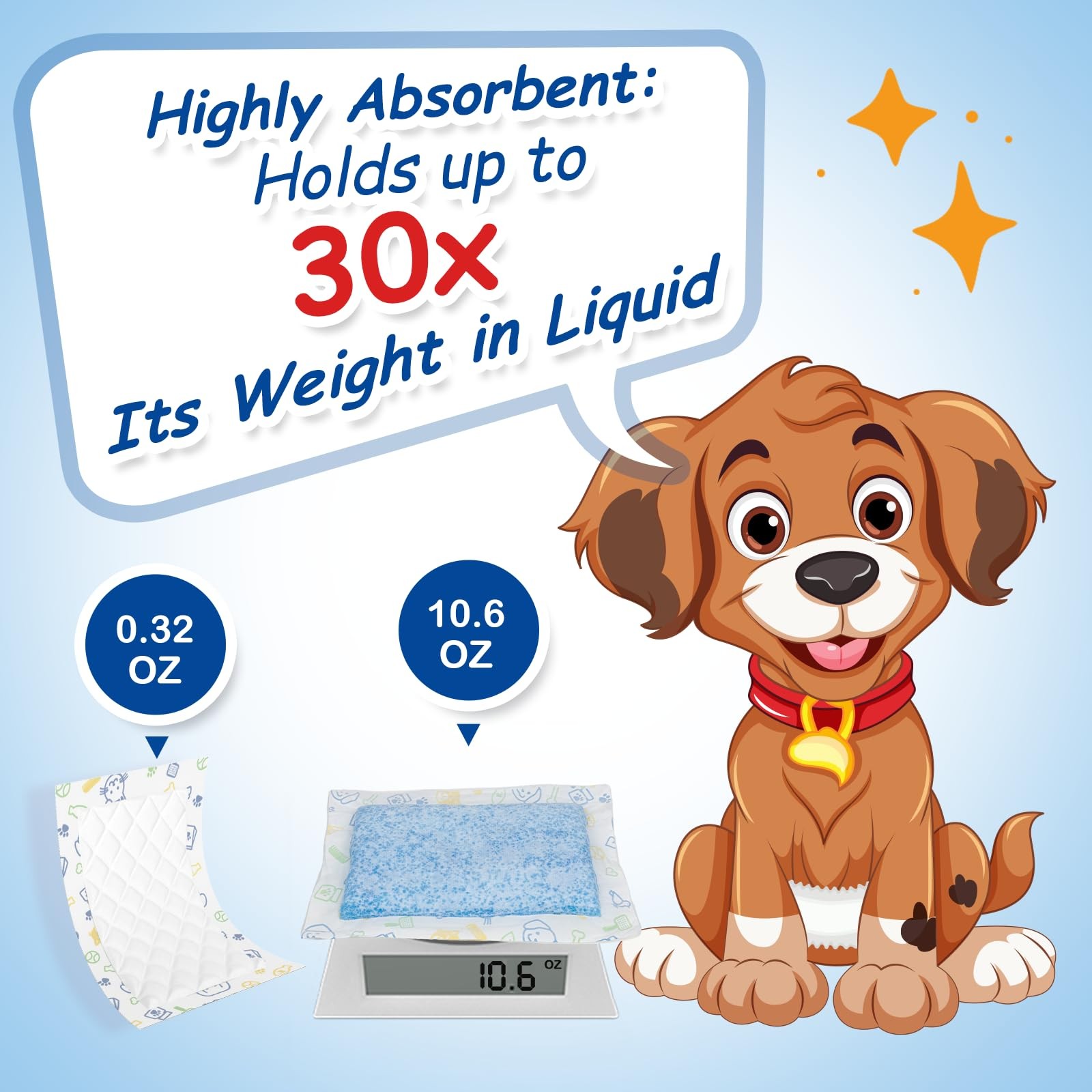 100 Count Dog Diaper Liners Super Absorbent Disposable Pads for Dogs