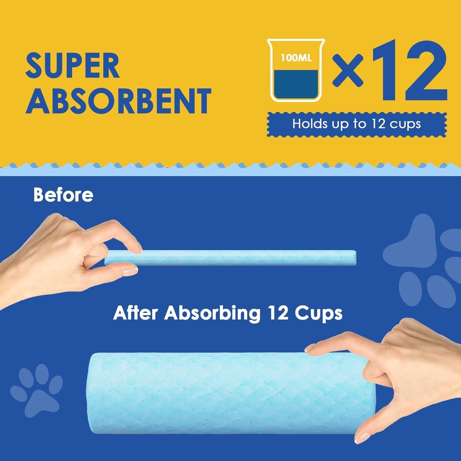 Dog Pee Pads Extra Large 36″x36″, 30 Pack 3X-Large Super Absorbent Pet Traini…