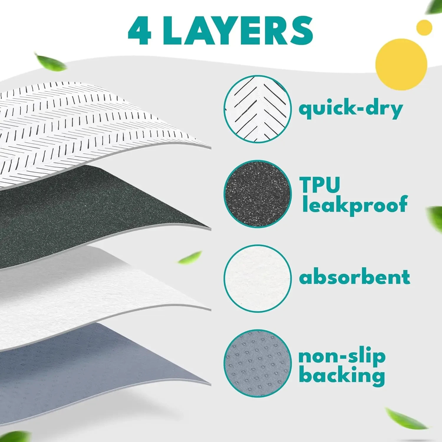 NALALAS Large Washable Pee Pads for Dogs | Reusable (2 Pack, 34×36)