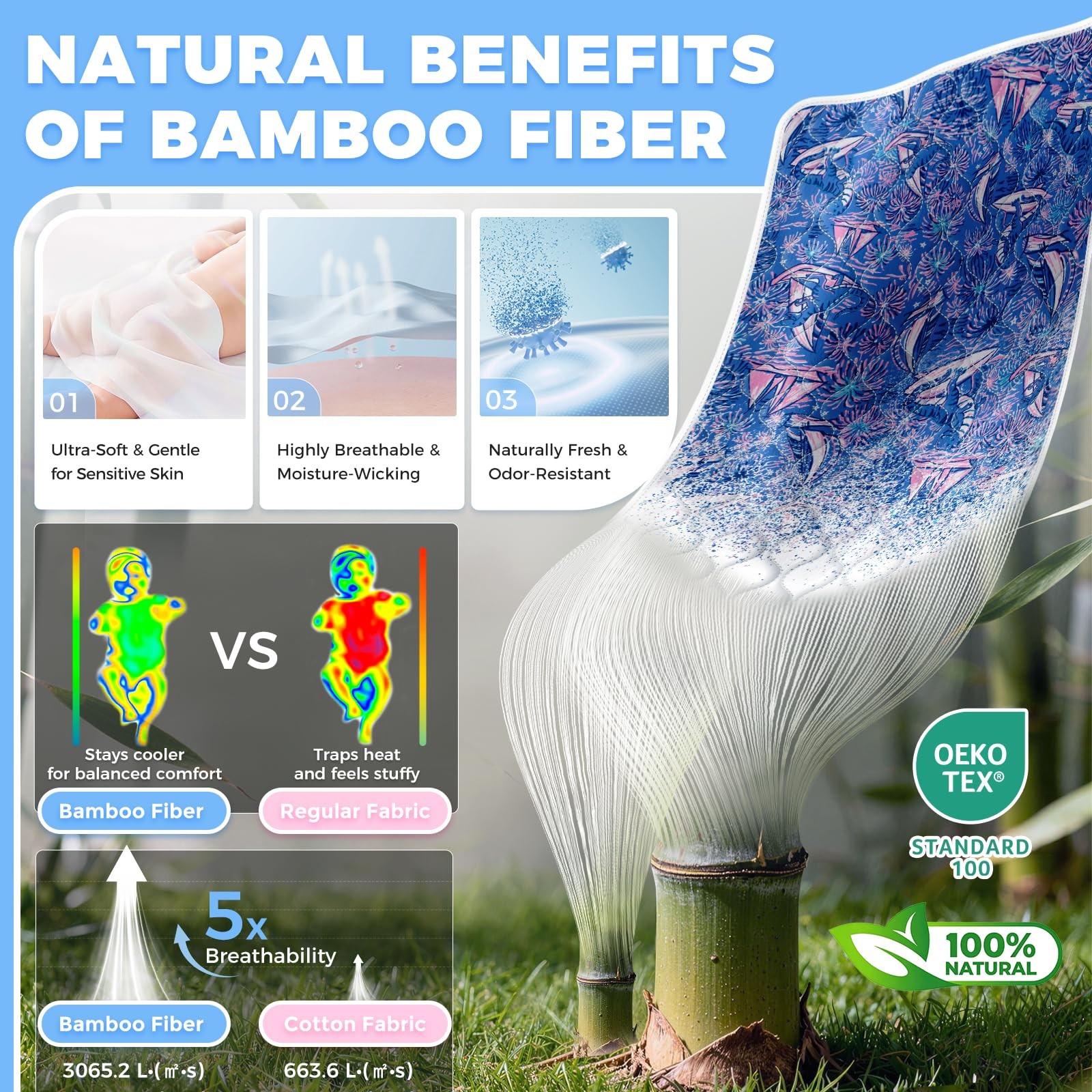 Enifine Pee Pads 3pk 36×36 Jungle Dino Shark