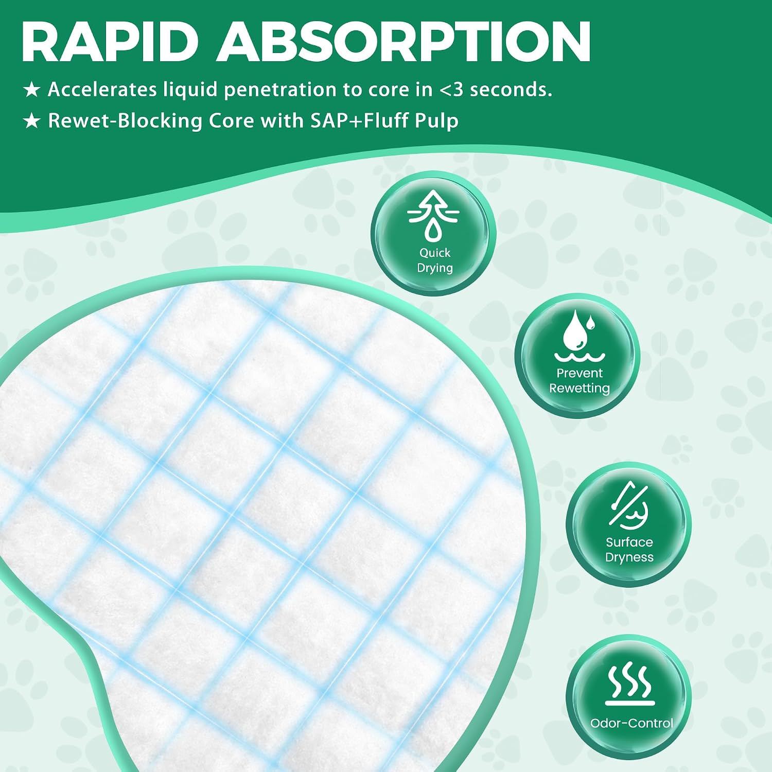 Large Puppy Pads 30″ X 26″ 100 Count Disposable Dog Pee Pads Leak-Proof, Large P