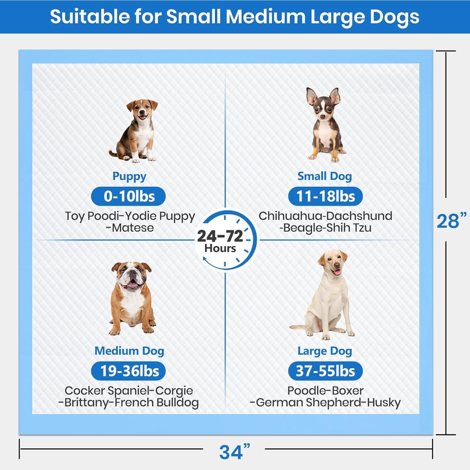 Gimars Ultra Absorbent Dog Pee Pads Extra Large Thicken 6 Layers – Leak-Proof Od