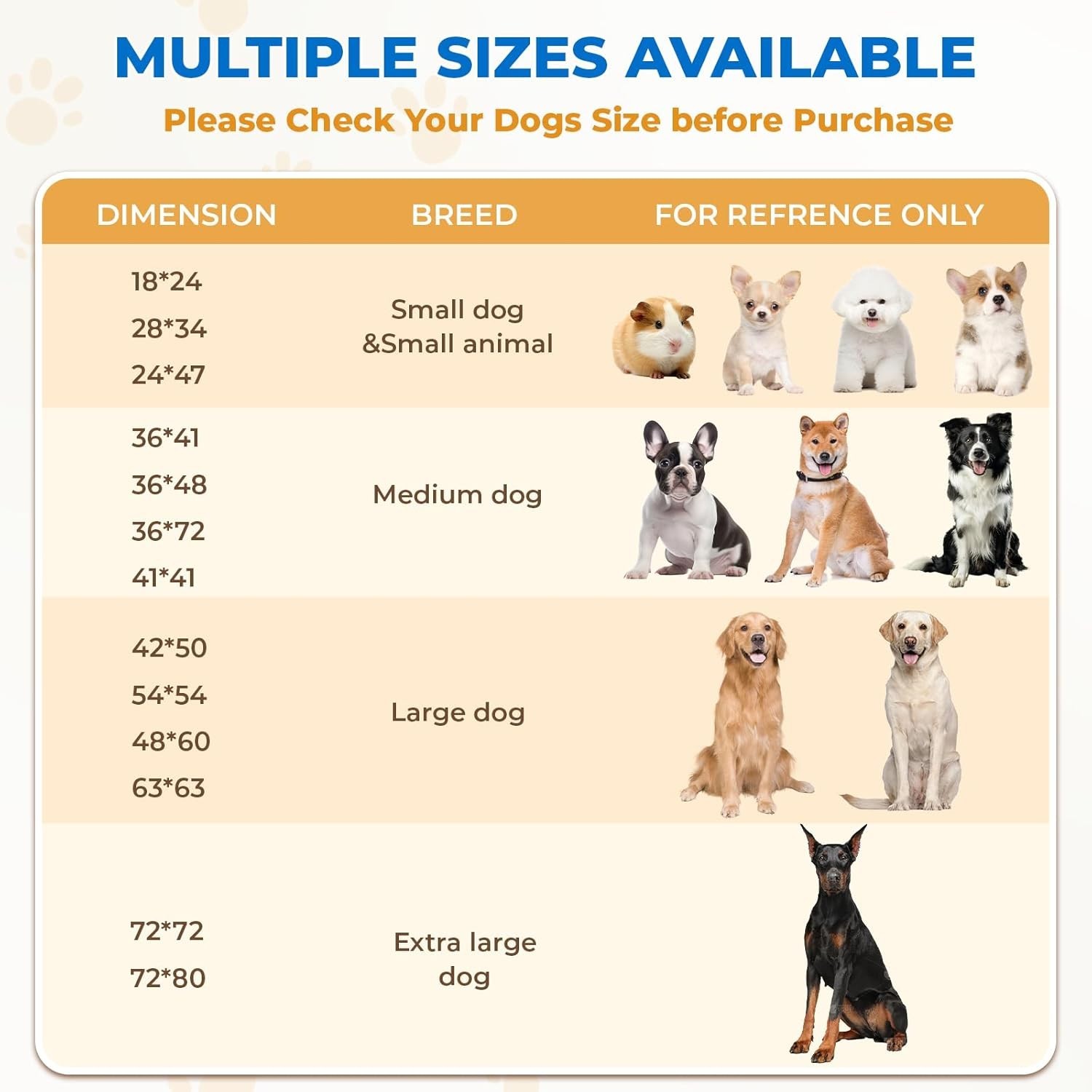 Two Pack 36″x41″ Reusable Dog Pee Pads – Ultra-Absorbent & Easy to Clean