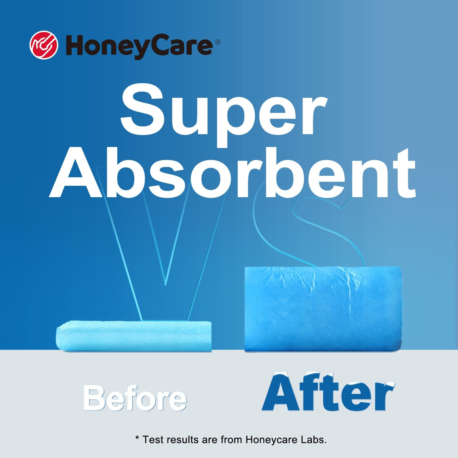 HONEY CARE All-Absorb, X-Large 28″ x 34″, 40 Count, – x Blue