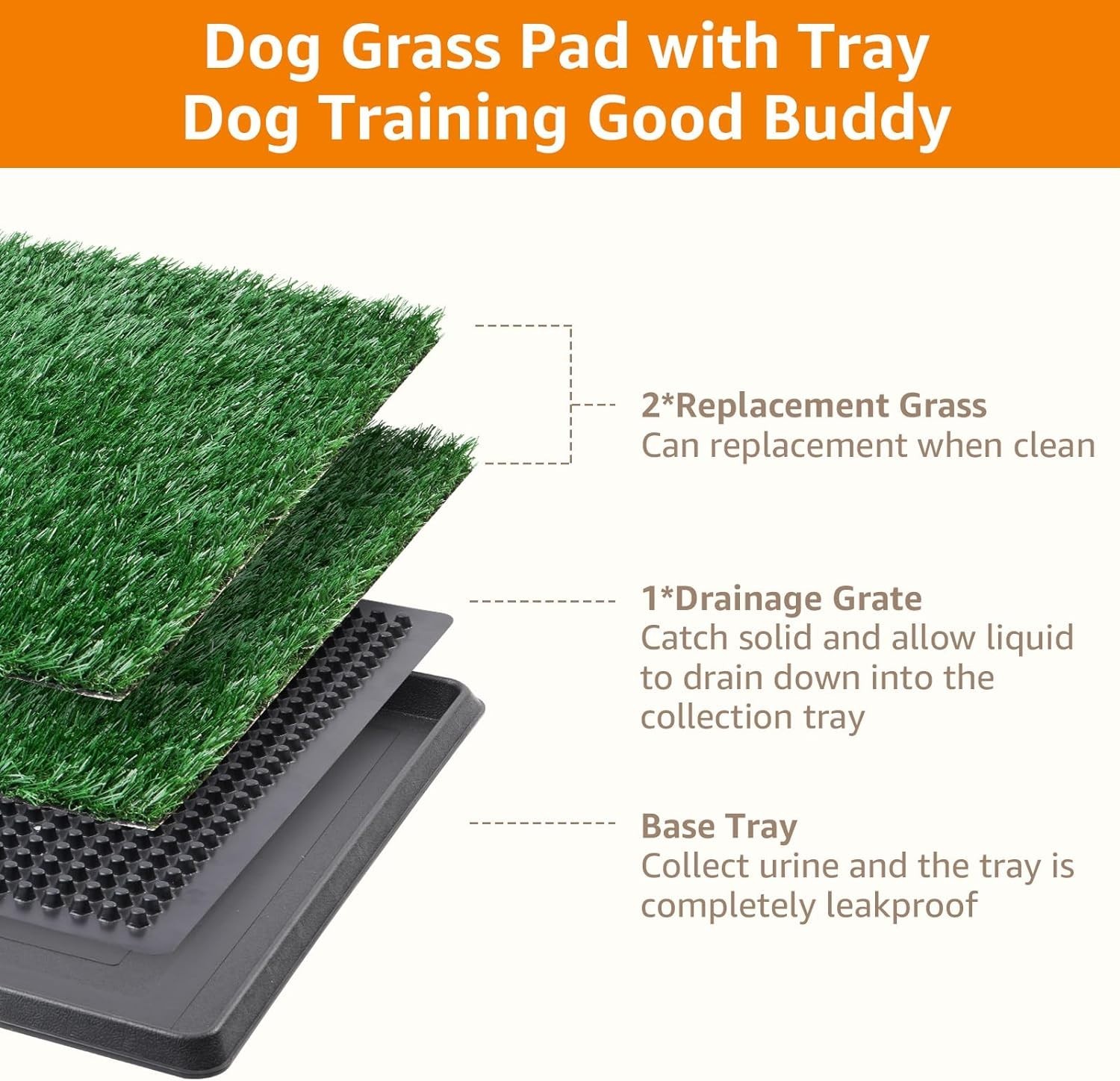 Dog Grass Pad with Tray – Dog Litter Box – Indoor Potty for Apartment and Pat…