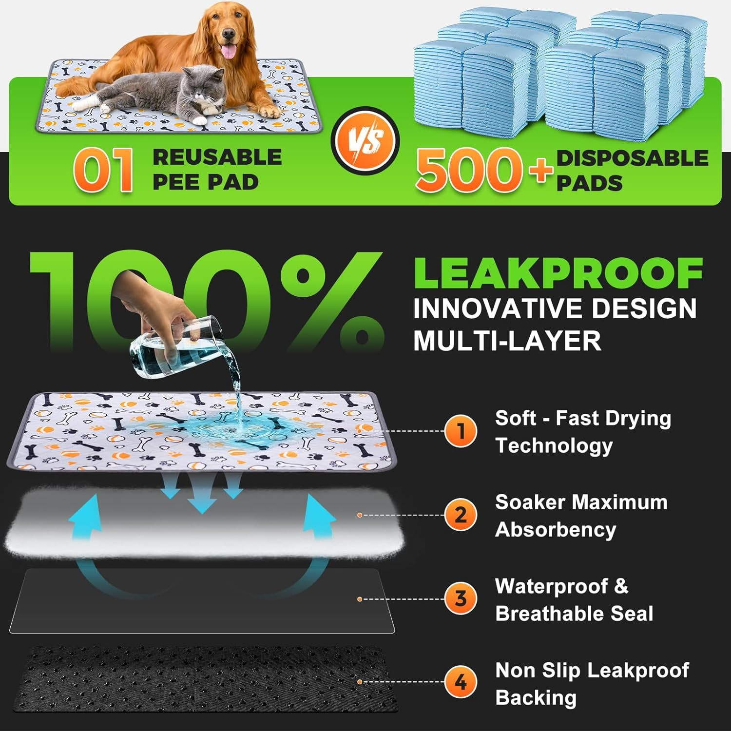 Dog Grass Pad with Tray Large, 29″x20.5″, 2 Reusable Artificial Turf for Dogs Po