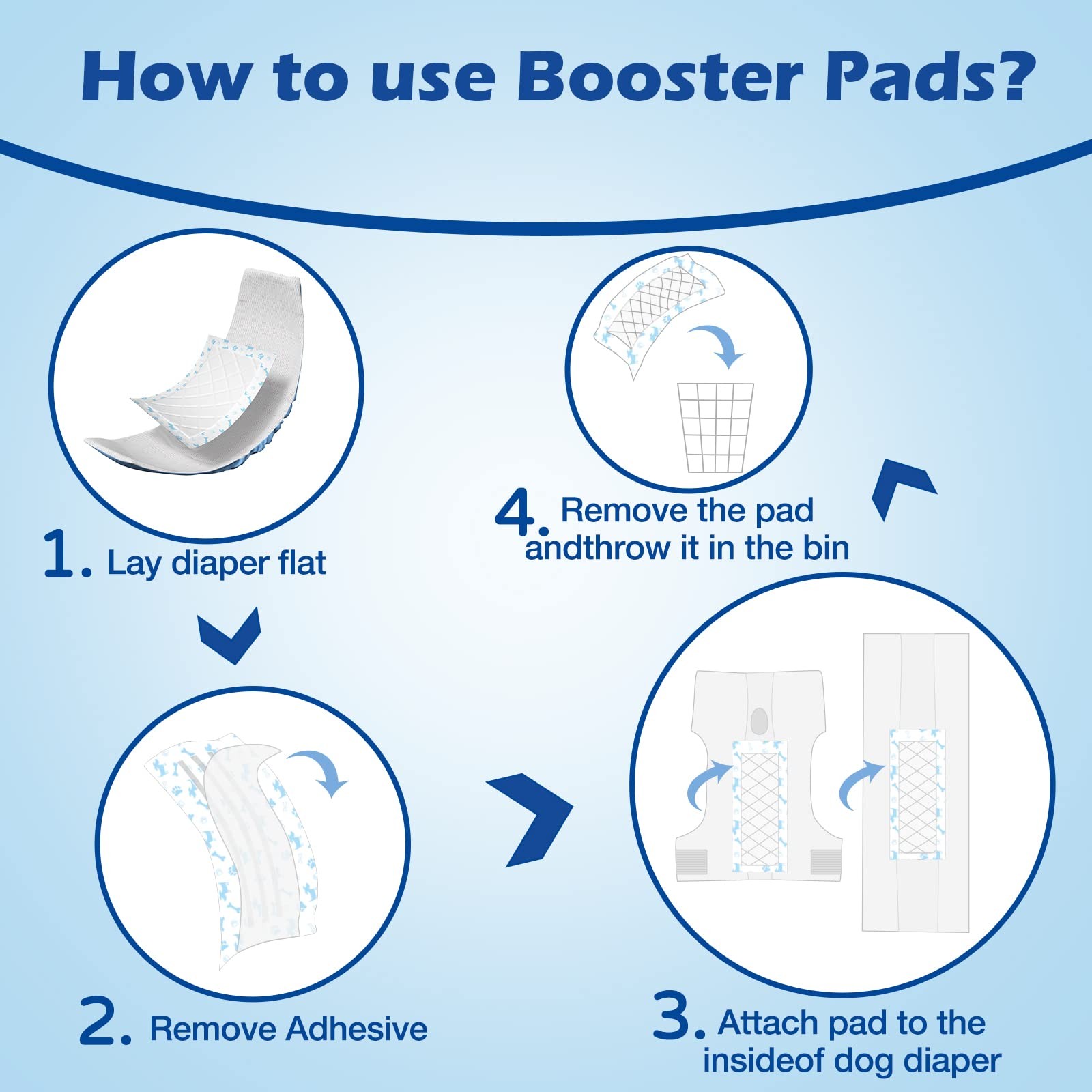 45PCS Dog Diaper Liners for XS Dogs – Super Absorbent, Disposable