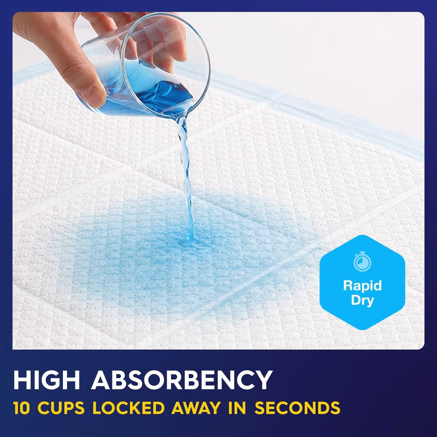 Pulp 36×36″ Disposable Underpads, 50 Ct – Absorbent, Leakproof