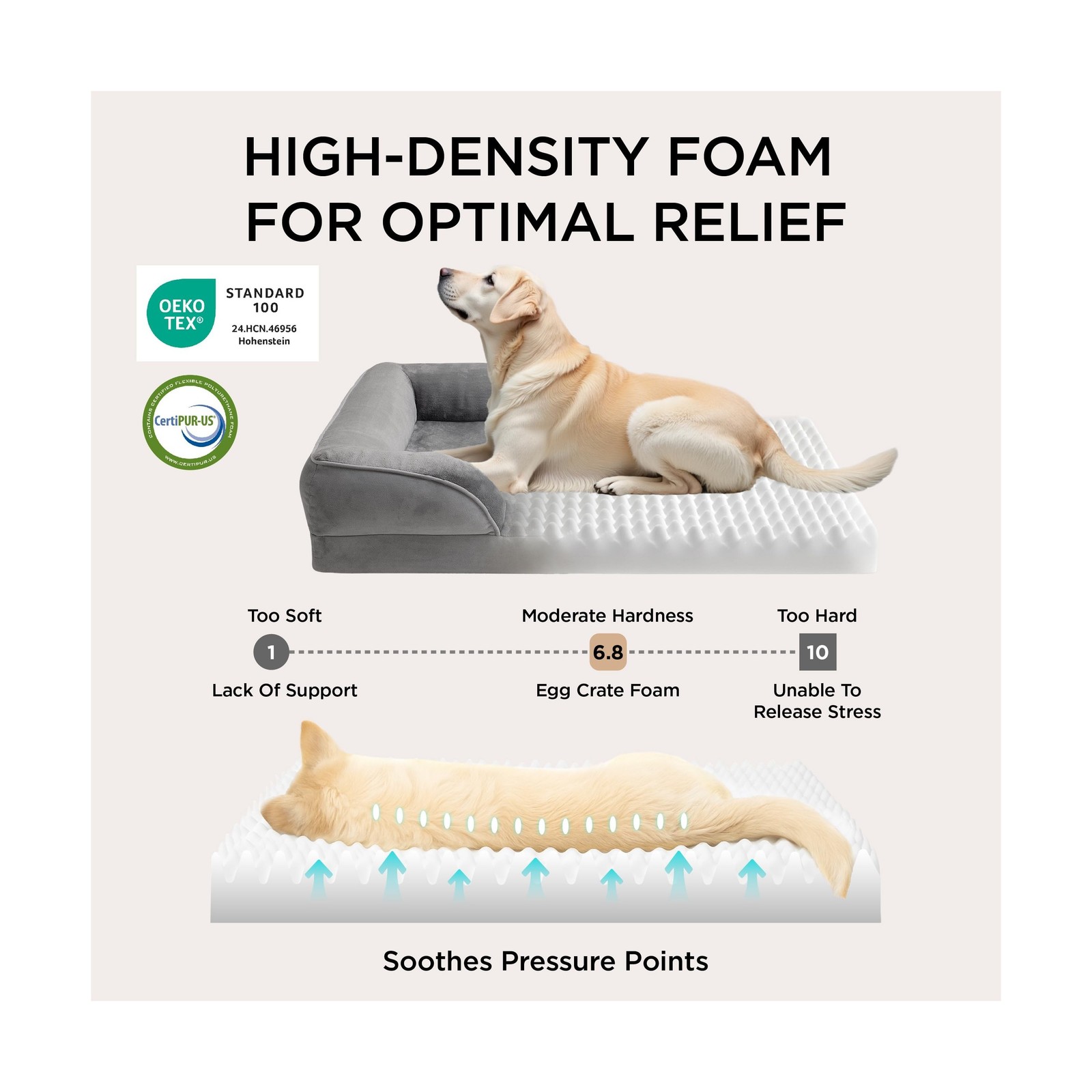 Bedsure Orthopedic Dog Beds Large Sized Dog – Washable Large Do… FAST USA SHIP