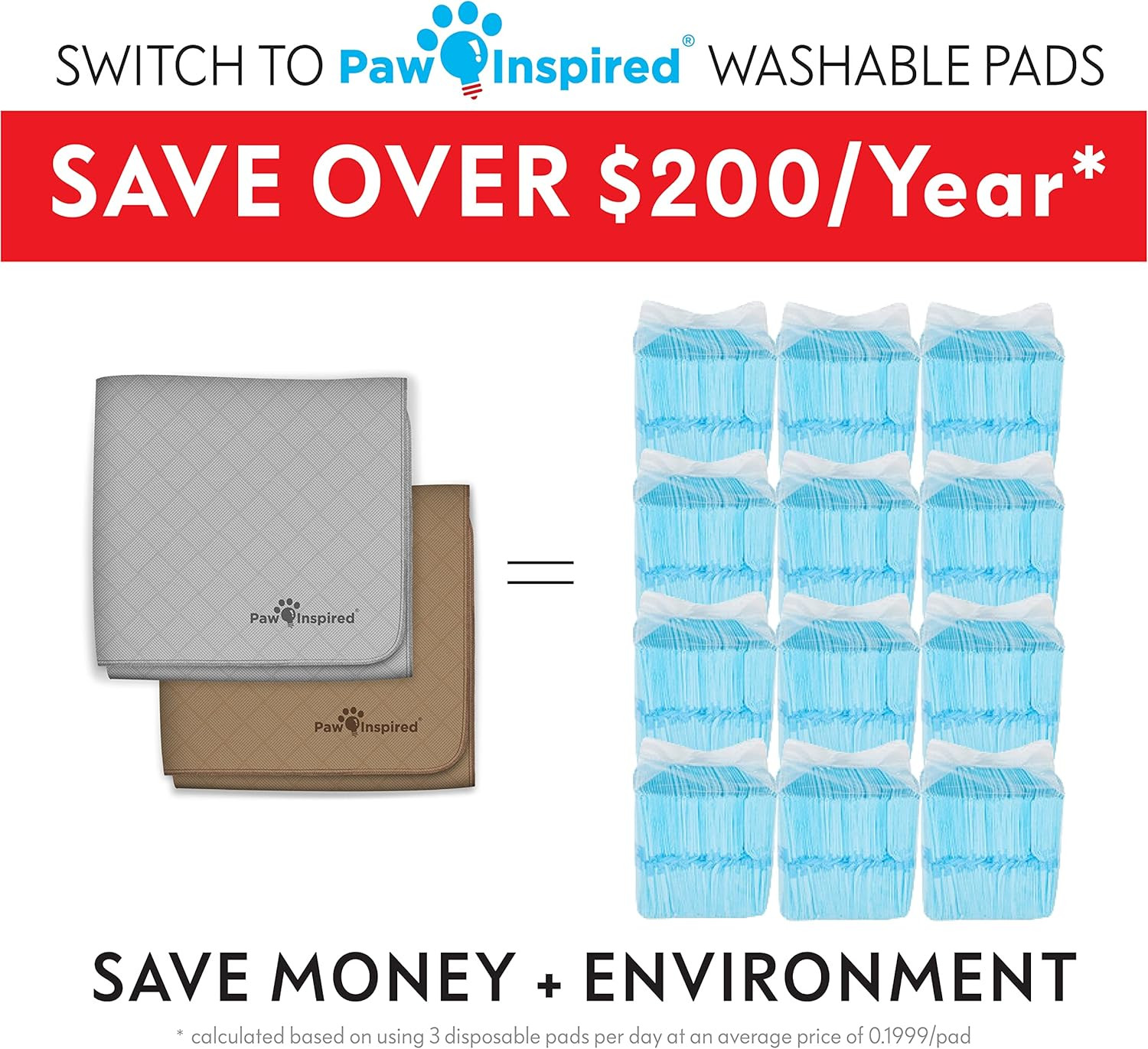 Washable Pee Pads for Dogs (2 Pack) | Leakproof, Non-Slip Reusable Puppy Pads fo