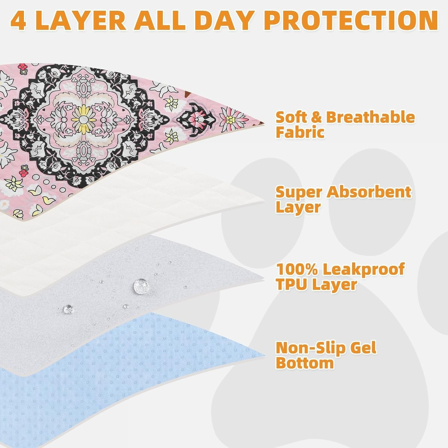 Versatile Leak-Proof Dog Pee Pads – Retro Pink Design for Indoor & Outdoor Use