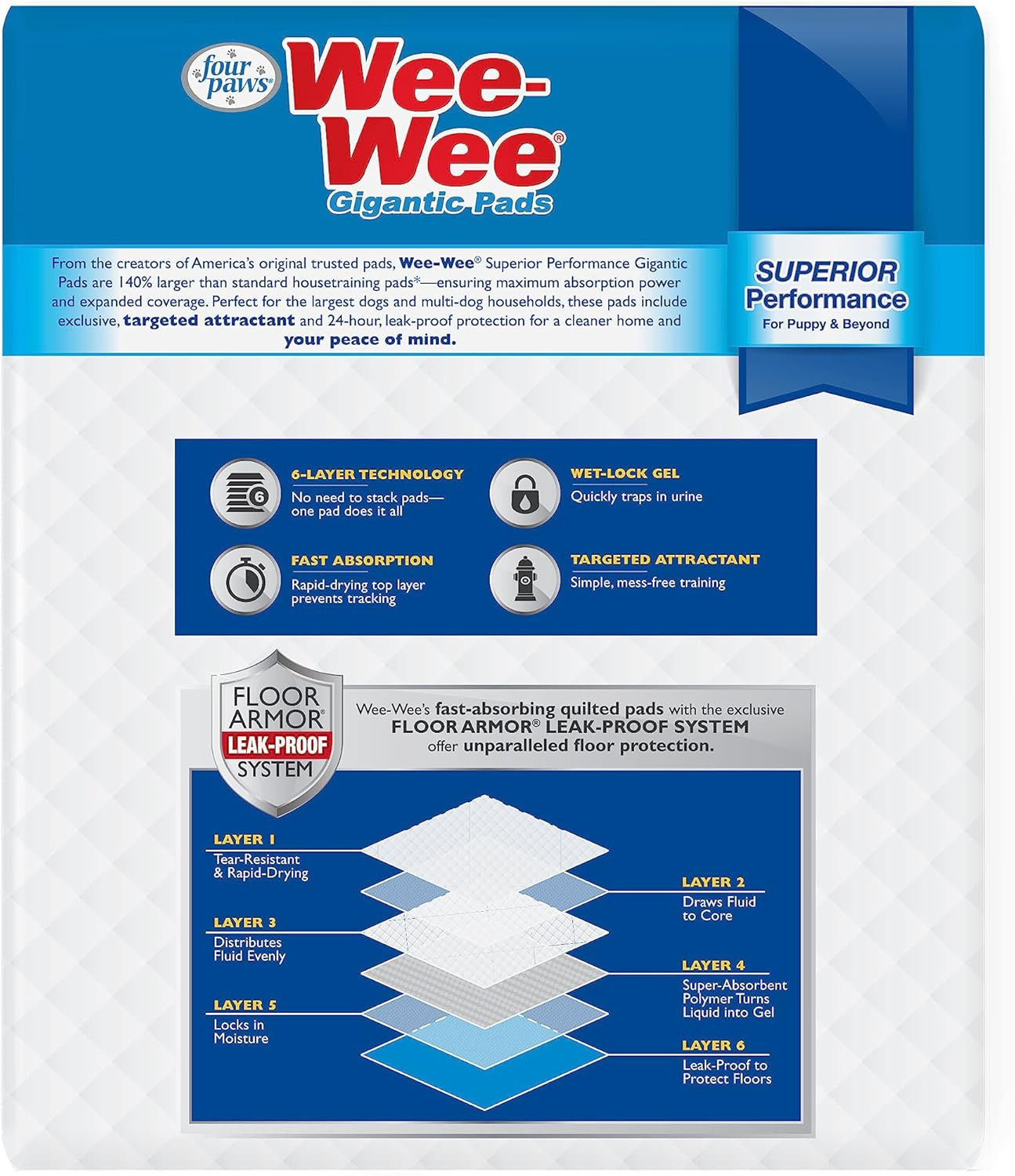 Wee-Wee Superior Performance Gigantic Pee Pads for Extra Large Dogs, Leak-Proof