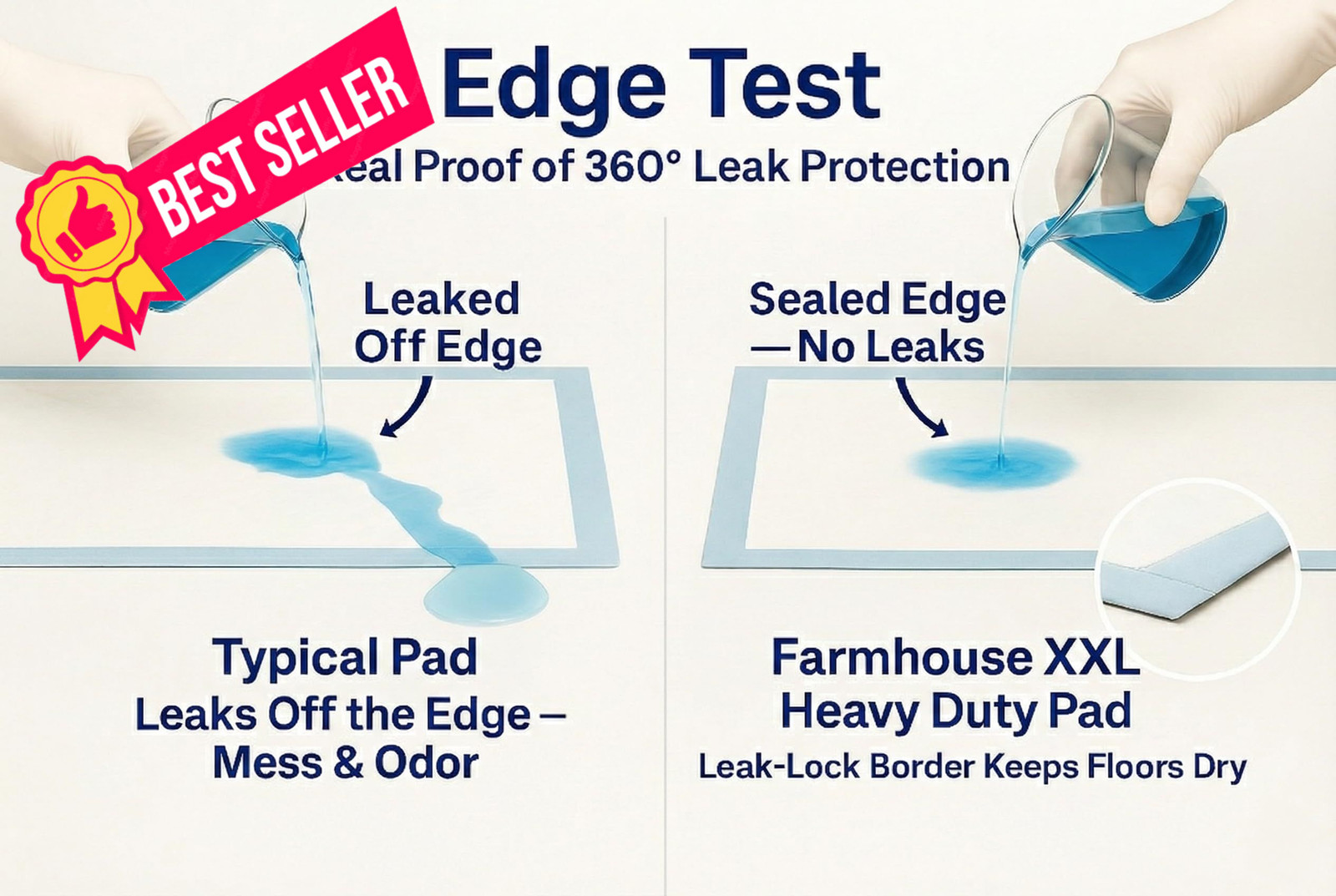 Pee Pads for Dogs Extra Large 37×54 XXL – 50 Count Leak Proof 37×54, Blue