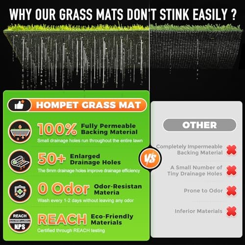 Hompet Dog Grass Pad with Tray Large 41″x27″ Artificial Turf