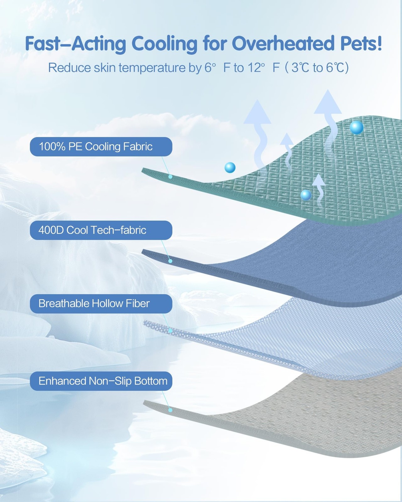 Cooling Mat for Dogs Q-Max 0.5 Thin Breathable Cooling Crate Pad for Indoor O…