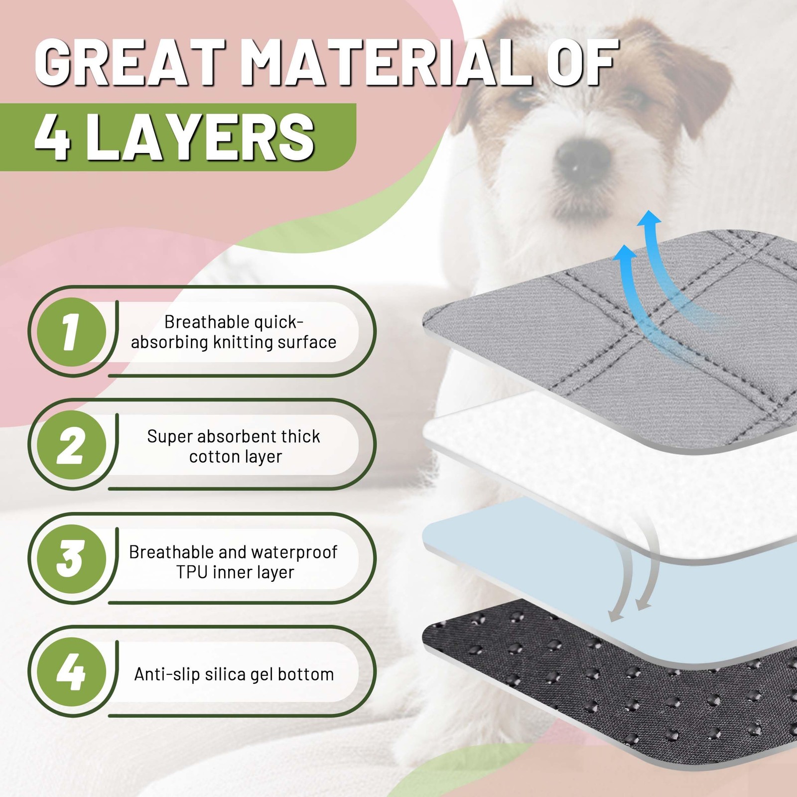 PatiencET Washable Pee Pads for Dogs, 18” x 24″ 18″ x 24″, Gray Paw Bone
